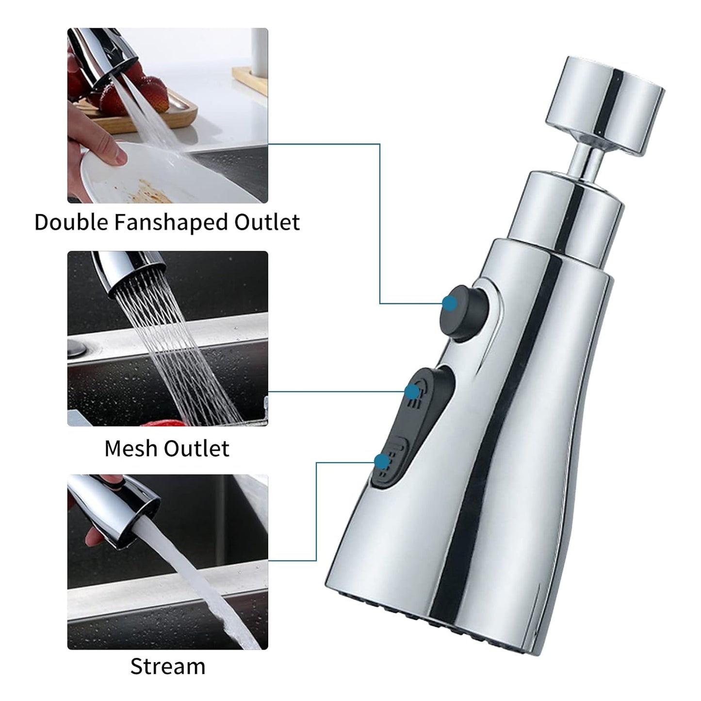 360° Rotatable 3‑mode Tap Extender For Kitchen Sink | Easy Fit, Water‑saving, Splash‑proof | Quick Installation