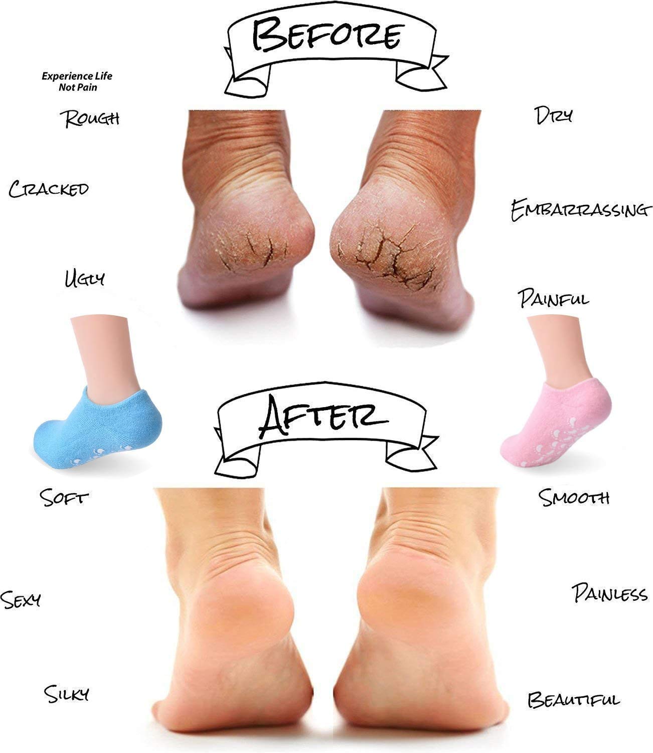 Moisturizing Silicone Spa Gel Socks For both Women & Men - Repairing Dry Feet, Cracked Heel and Softening Rough Skin, Calluses - Pair of 2 Socks