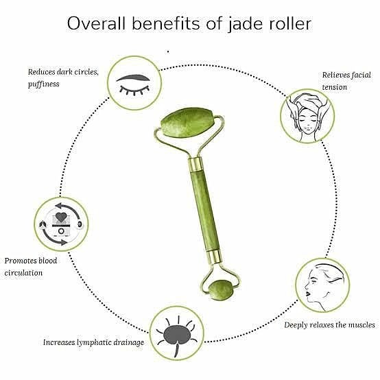 Natural Jade Face Roller