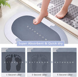 Multi Functional Non-Slip | Quick Dry | Super Absorbent Floor Mat