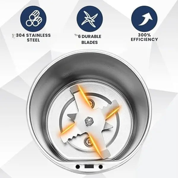Portable Grinder with Powerful Stainless Steel Blades – One-Touch Quick Grinding for Masala, Spices, Nuts, Grains & Coffee