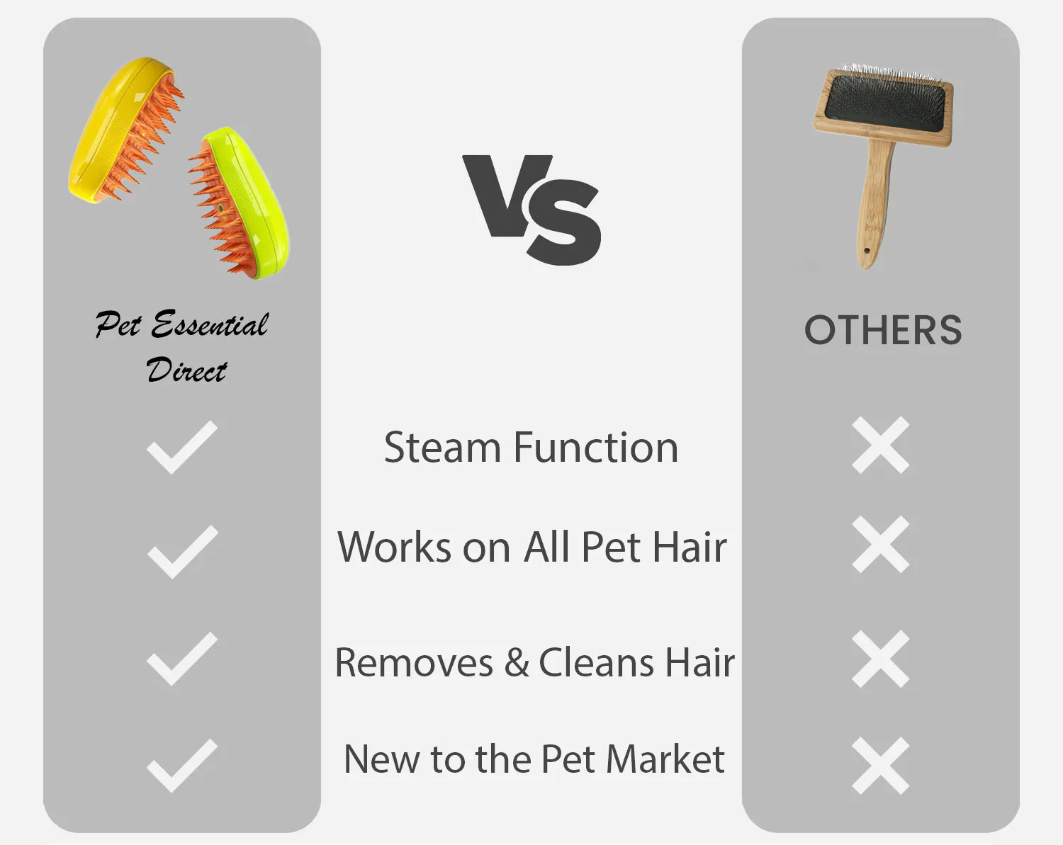 Steam Pet Brush with Unique Spray Function for your Dogs & cats for their healthy coat