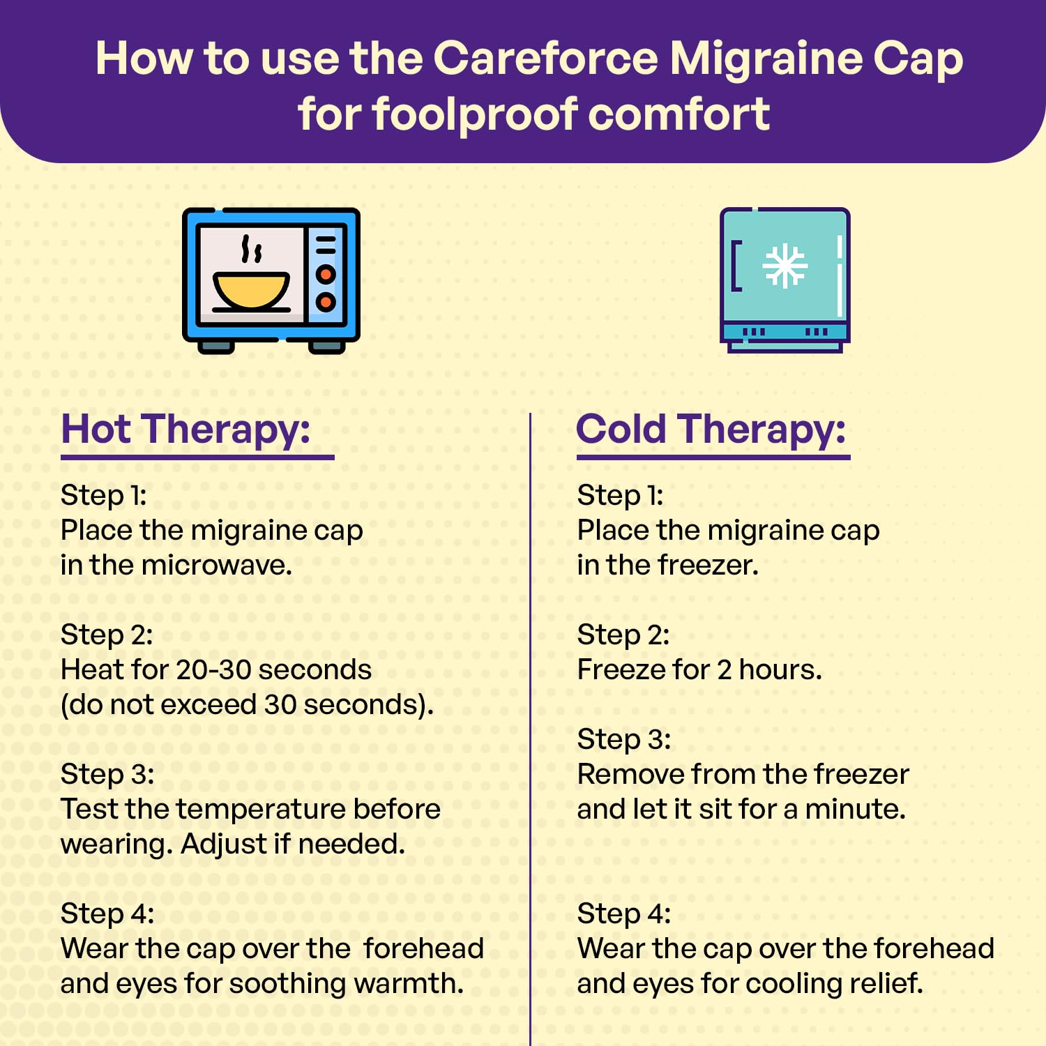 Migraine Relief Cap for Migraines, Headaches, Sinuses, Tension Relief Headache Relief Cap for Men & Women Hot & Cold Therapy Relaxing Thermax Migraine Miracle Cap, Migrane Relaxing Cap-Black