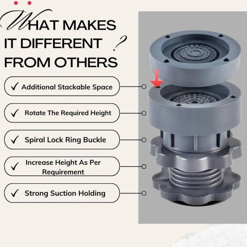 Washing Machine Vibration Pads - Adjustable Dryer Shock & Noise Cancelling Pads, Anti Vibration Pads for Washing Machine Support, Height Adjustment Feet for Refrigerators (4 Pcs Set)